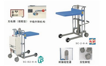 桌面堆高車裝卸堆垛的注意事項(xiàng)