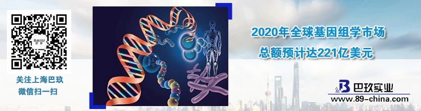 2020年全球基因組學(xué)市場總額預(yù)計(jì)達(dá)221億美元