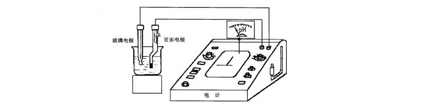 酸度計結(jié)構(gòu)圖
